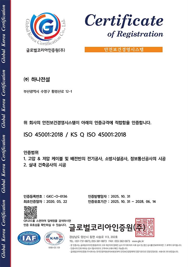  ISO45001안전보건
